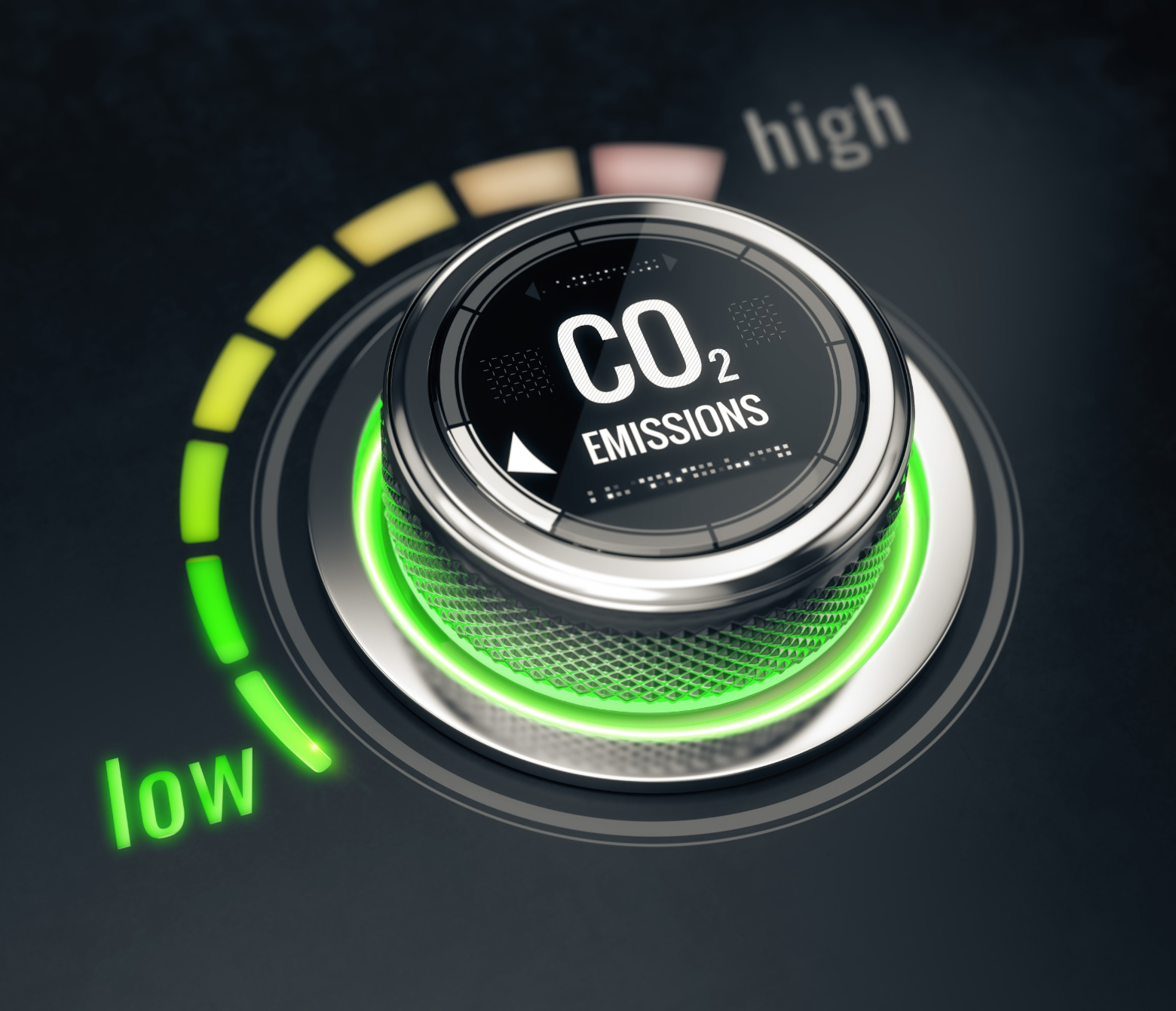 Objectives Related to the Green Deal