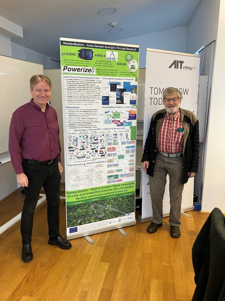 AI4CSM Standardization Team at International IEC TC56 (Dependability) Plenary Meeting in Vienna, December 2-6, 2024